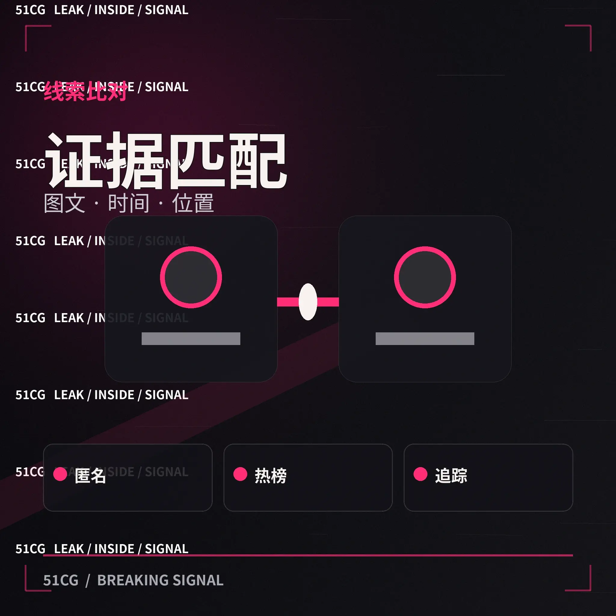 热门作品与关联话题